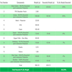 Allied Laptop Backpack